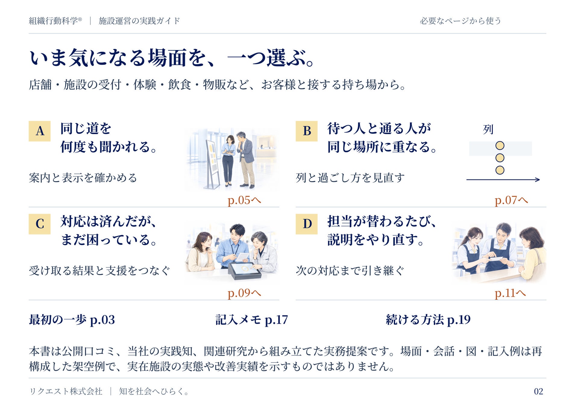 案内、列、体験の結果、引き継ぎの四場面とガイドの参照ページ