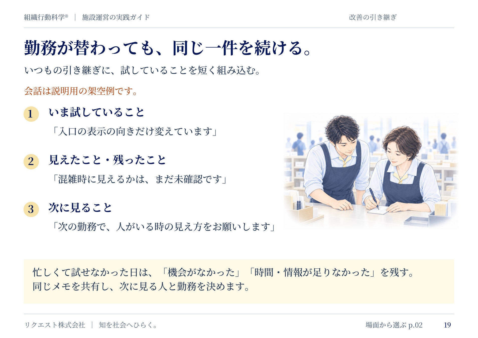 試していること、見えたことと未確認、次に見ることを勤務交代で引き継ぐ架空の会話