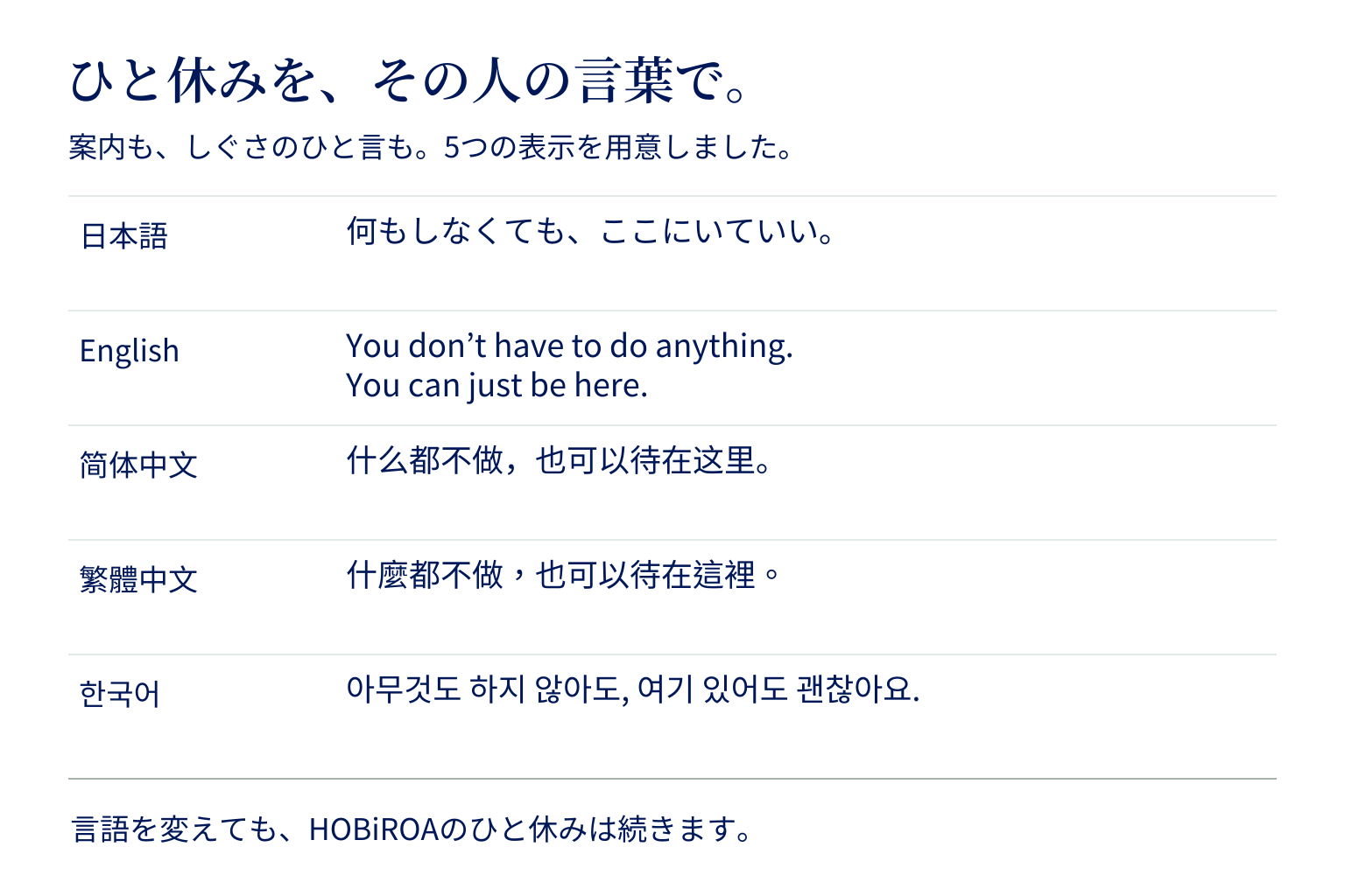 何もしなくても、ここにいていい。日本語、English、简体中文、繁體中文、한국어で届ける、ひと休みへの招き。