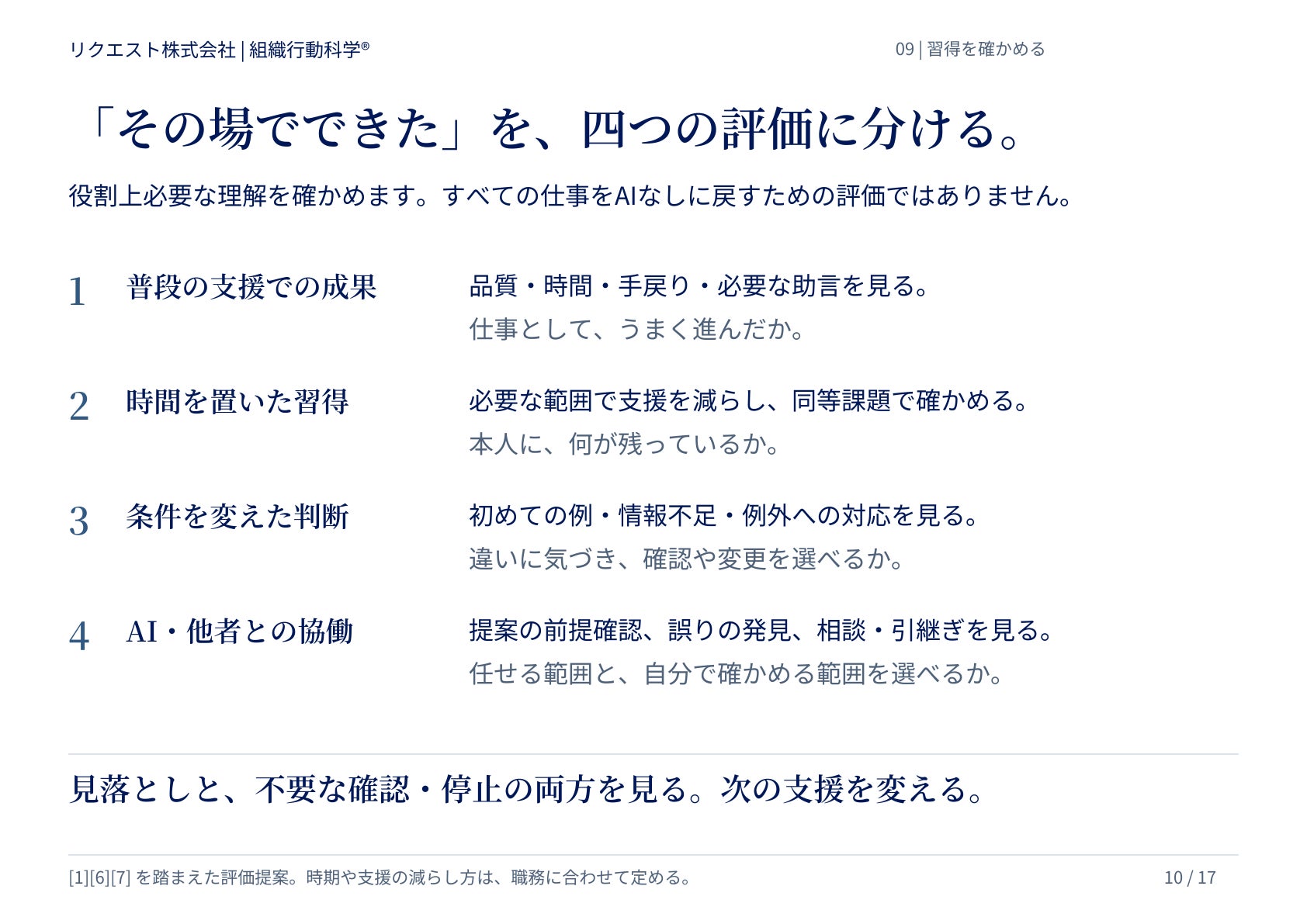普段の支援での成果、時間を置いた習得、条件を変えた判断、AI・他者との協働を分けて確かめる四つの評価案。