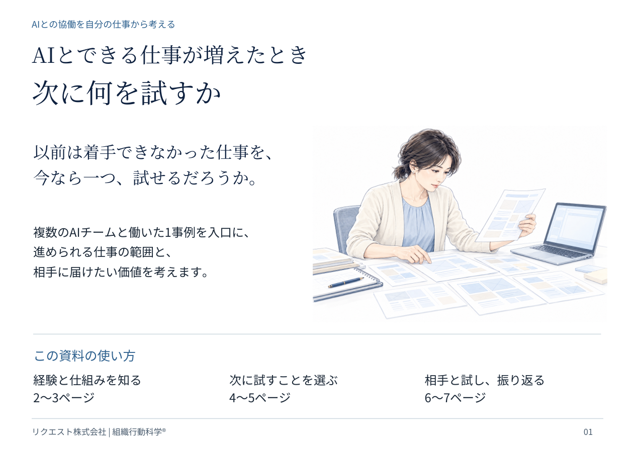 AIとできる仕事が増えたとき、次に何を試すか。の公開図解